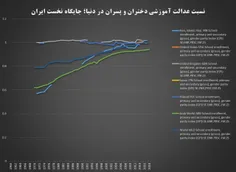 سیاست mohsen-manteghi 29636077