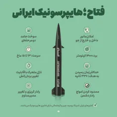 ✳️#سپاه پاسداران: موشک‌های فتاح پیام اقتدار ایران را به ه