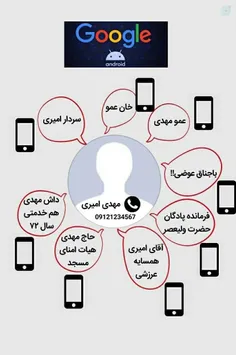 #گوگل، شرکتی که #همکاری خود را با #رژیم_صهیونیستی #پنهان 