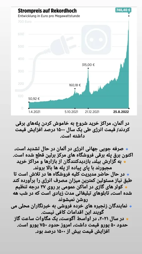 فکر کنید بخاطر تحریم ها قیمت برق تو ایران در عرض ۱سال ۱۵۰