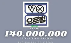 آهنگ کره ای "Growl" به 140 میلیون استریم در ملون رسیده و 