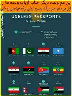 در حال حاضر پاسپورت ایرانی یکی از ۱۲ پاسپورت کم اعتباردنی