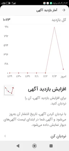 افتخار آگهی ,,z🤬🤮🤮