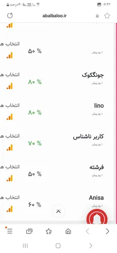 مرســـــــــــــــــــــــــــــــــــــــــــــــــــی 
