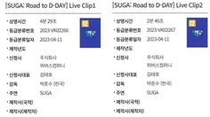 ‏براساس اطلاعات مشخص شده از مستند Suga: Road to D-Day این