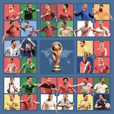 گروه های جام جهانی 2018 در یک نگاه