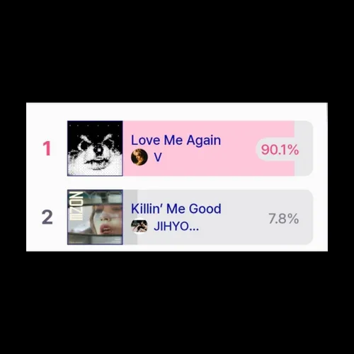 رای گیری ‹ Mcountdown › شروع شد و آهنگ "Love Me Again" در