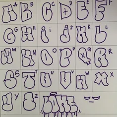 اوکی ولی اینا