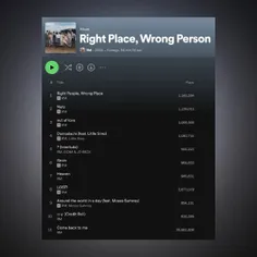 آلبوم Right Place, Wrong Person با 14,813,436 استریم در ا