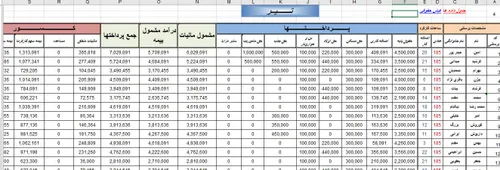 گوناگون mohsenmeamar 24704149 - عکس ویسگون