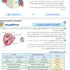 با تجربه ای که از کنکور دارم، بهتون میگم شب قبل کنکور حتم