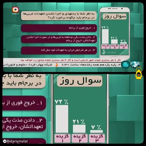 🔴️فوری طبق نظرسنجی صداوسیما ۷۲ درصد مردم به خروج فوری از 