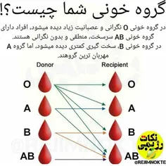 .من Ab...    عشقم A😻 ❤ ... عررررررر چقد ست😭 😭 😭 ... مال ش