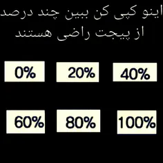 چند درصد از فعالیت ها و پیج راضی هسدید؟!ها؟😒😢🙂⁦☺️⁩😛⁦✔️⁩😊