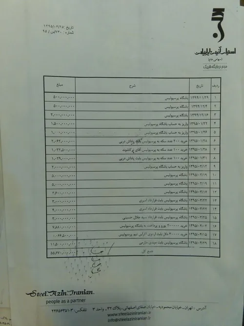 این فاکتوری که در دادگاه بر علیه پرسپولیسی ها رو شد قبلا 