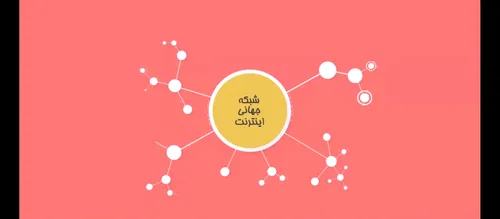 موشن موشن گرافیک طراحی کاراکتر موشن موشن متحرک متحرک سازی