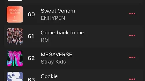 آهنگ "Come Back To Me" توسط آر ام با 131 پله صعود در رتبه