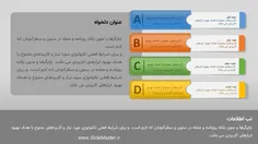 قالب پاورپوینت منو دارای 8 اسلاید منحصربفرد است و در رزول