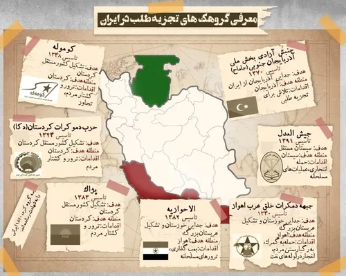 معرفی گروهک های تجزیه طلب تو ایران