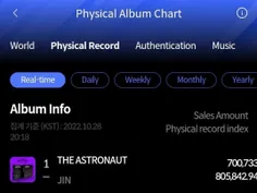 سینگل آلبوم The Astronaut با فروش بیش از 700هزار کپی در ه