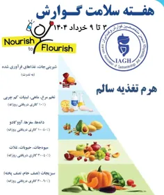 با تغذیه سالم؛ کنترل استرس و اضطراب؛ ورزش و تحرک از ابتلا