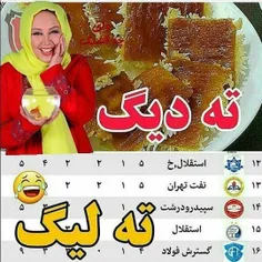 مـــارو از نــهـنگ عابــی میــتـرسـونن😄   