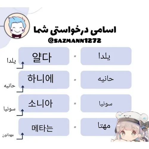 اسم هاتون به کره ای 👌🏻