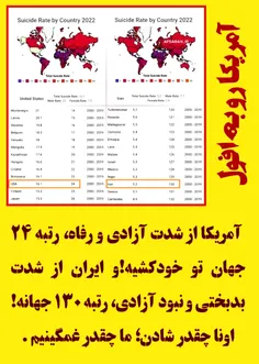 اونا چقدر شادن؛ ما چقدر غمگینیم :))