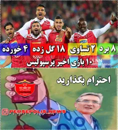 تا کور شود هرآنکه نتواند دید👌 😏