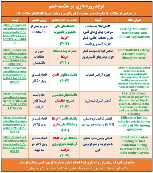 فواید دنیوی روزه در دیدگاه دانشمندان