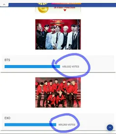 https://www.thetopfamous.com/exo-vs-bts/