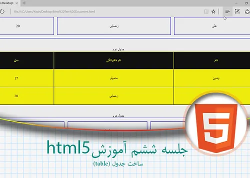 6- جلسه ششم آموزش html5