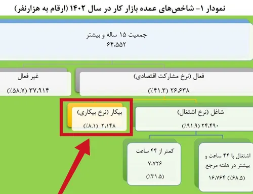 همتی: کدام اسب زین شده؟!