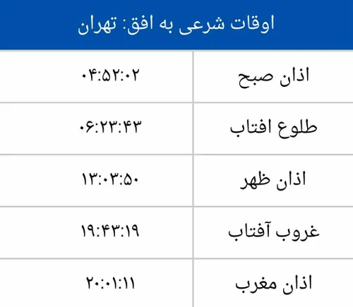 ۰به روز یکشنبه خوش آمدین🌸 🍃