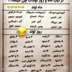 ترکیب ماه روز تولدت چی  میشه😂