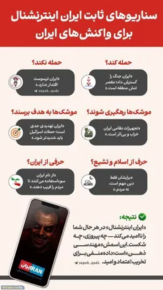 ⭕️ سناریوهای ثابت اینترنشنال و شبکه های ضد انقلاب برای وا