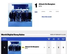 📊| آهنگ "Attack on Bangtan" در رتبه #1 چارت World Digital