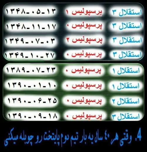 فوتبال koroushkh 12181502 - عکس ویسگون