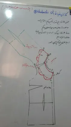 الگوی یقه ی پیرهن کوتاه سبزآبی