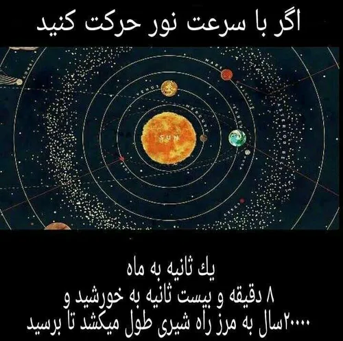 اگر با سرعت نور حرکت کنید