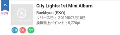 البوم City Lights توی چارت Oricon هم دبیو کرده