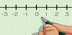 6 روش استفاده از محور اعداد
