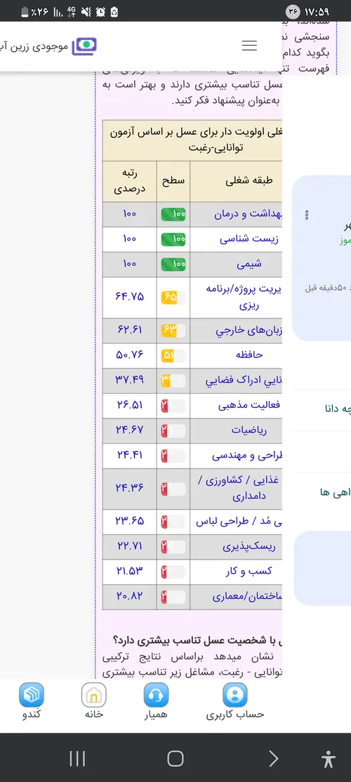 چرا ریاضیاتم اینقدشد☺💔