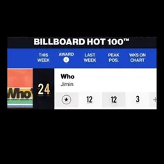 آهنگ Who در رتبه 24 چارت بیلبورد هات 100 این هفته قرار گر