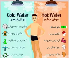 بستگی به شرایط داره دوش گرم .یاسردگرفت