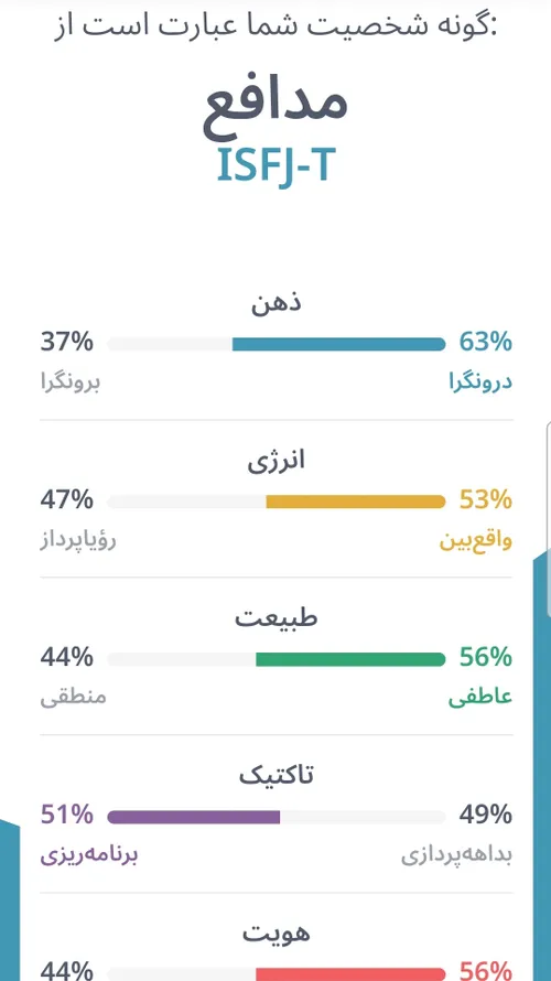 تایپ شخصی ساکورا