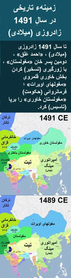 زمینهء تاریخی در سالِ 1491 زادروزی (میلادی)