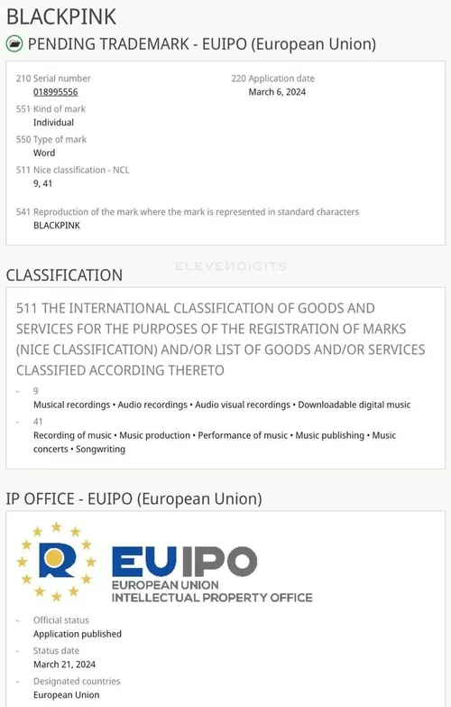علامت تجاری بلک پینک اخیراً تحت IPO اتحادیه اروپا ثبت شده