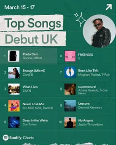 آهنگ Fri(end)s در رتبه 6 چارت Top Songs Debut بریتانیا دب