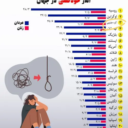 نه بی تی اس مارو از خودکشی نجات داد